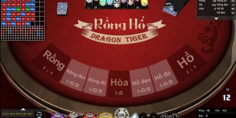 32vin xổ số thứ sáu
